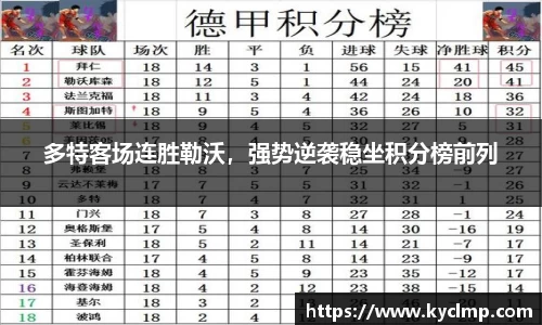多特客场连胜勒沃，强势逆袭稳坐积分榜前列