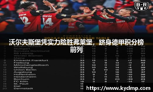 沃尔夫斯堡凭实力险胜弗莱堡，跻身德甲积分榜前列