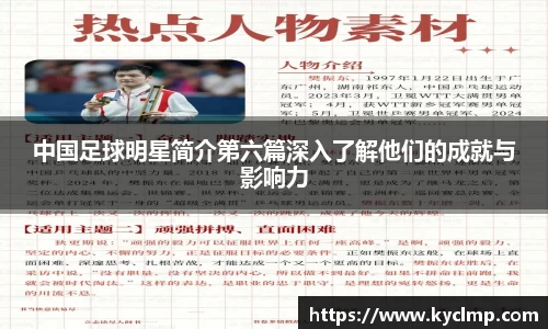 中国足球明星简介第六篇深入了解他们的成就与影响力