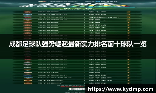 成都足球队强势崛起最新实力排名前十球队一览