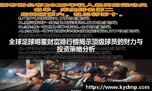 全球足球明星财富排行榜揭示顶级球员的财力与投资策略分析